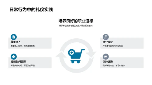 家居业商务礼仪指南