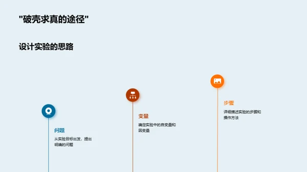 揭秘燃烧：科学实验探索