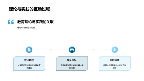 教育学在实践中的应用