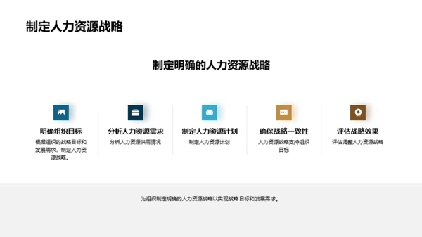 人力资源：策略与效能