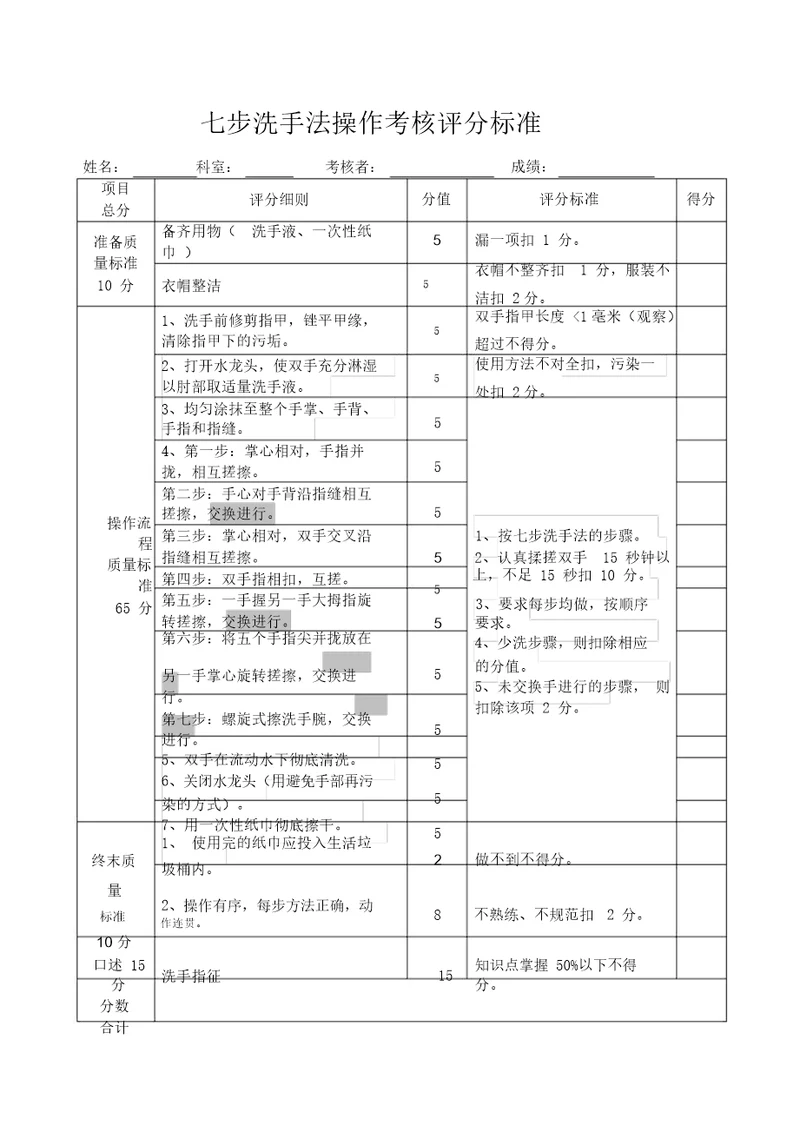 七步洗手法考核标准手卫生