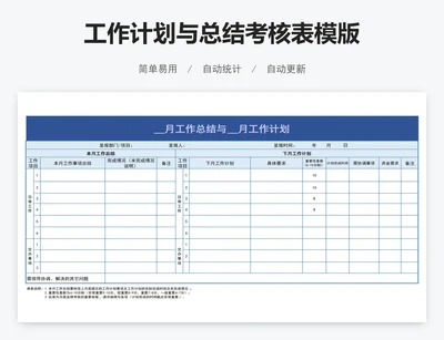 工作计划与总结考核表模版
