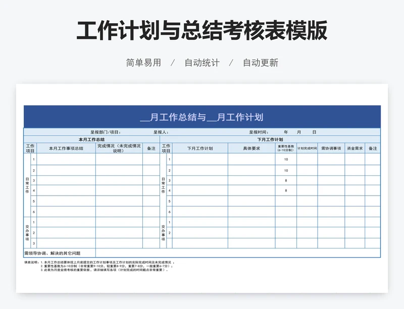 工作计划与总结考核表模版