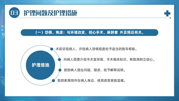蓝色简约风医院医务工作者甲状腺手术配合及护理培训PPT课件