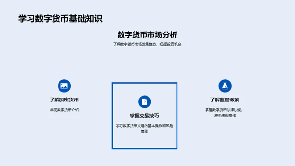 探索数字货币与区块链