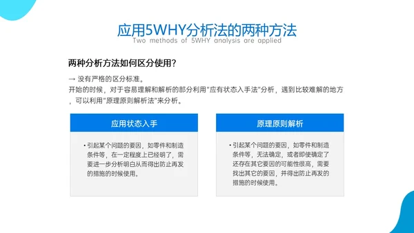 蓝色商务风简约实拍5why分析法培训ppt