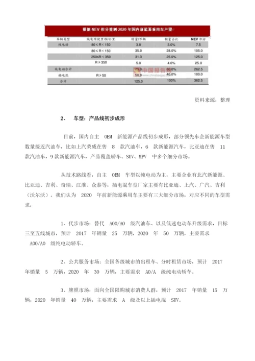 我国OEM新能源战略：加速抢占市场.docx