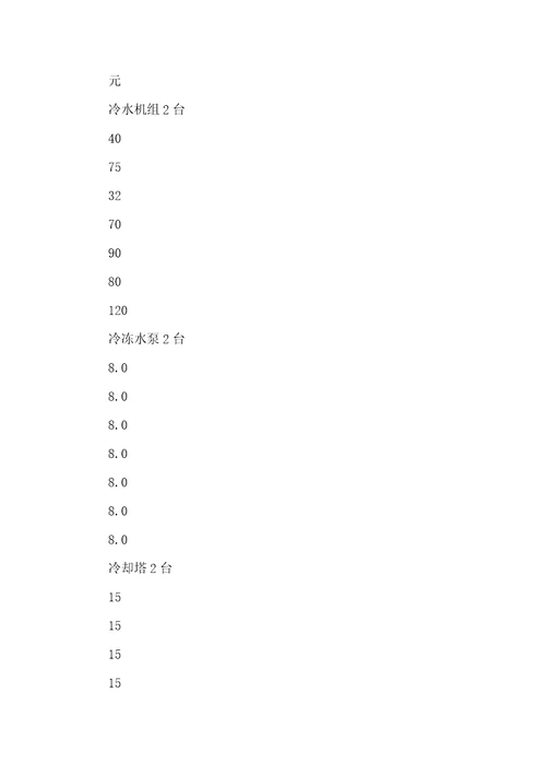 空气源热泵机组工程实例技术经济分析