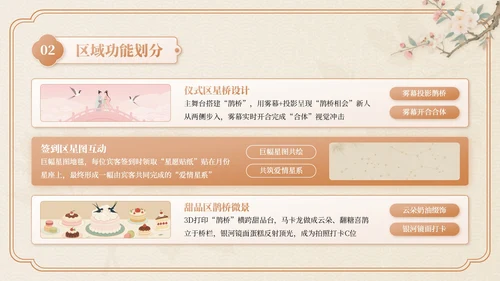 米色中国风七夕主题婚礼策划PPT模板