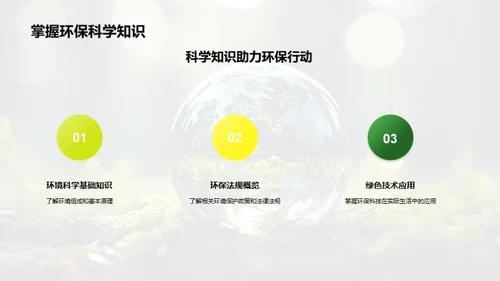 环保科学的力量