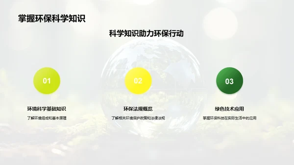 环保科学的力量