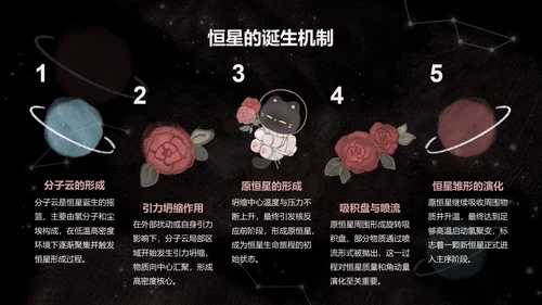 宇航黑白猫黑色卡通风宇宙知识科普
