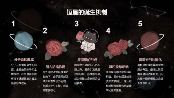 宇航黑白猫黑色卡通风宇宙知识科普