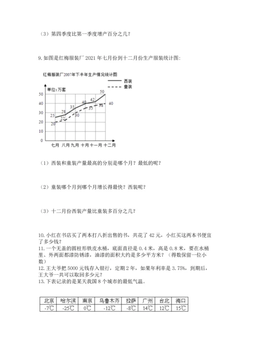 小升初数学应用题50道【含答案】.docx