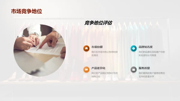 品牌年度商务透视