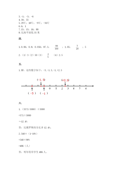 四川省【小升初】2023年小升初数学试卷（突破训练）.docx