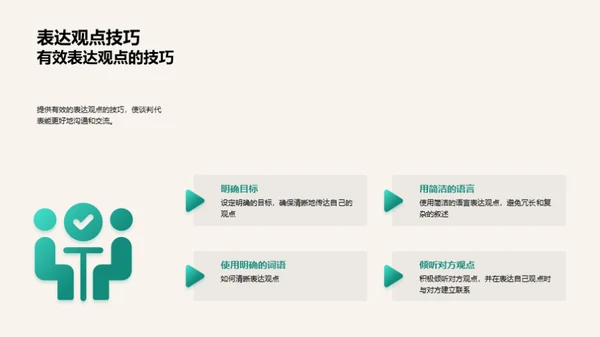 商务谈判与礼仪艺术