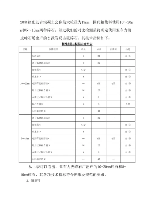 AC沥青混凝土配合比报告