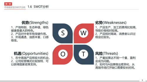 商业营销市场销售工作总结计划PPT模板