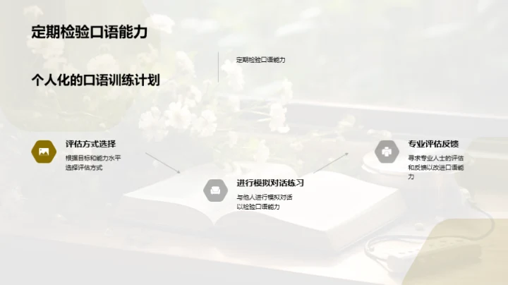 英语口语升级攻略