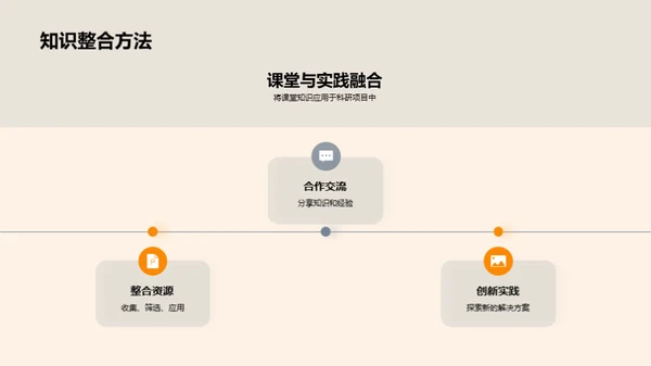 科研立道 博士教育新探