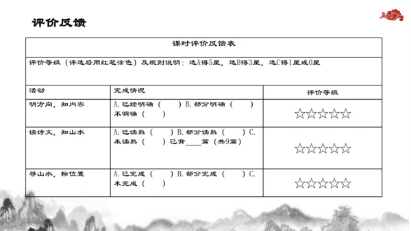 【教学评一体化】第三单元 整体教学课件-【大单元教学】统编语文八年级上册名师备课系列