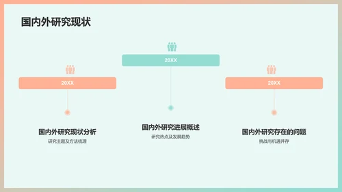 绿色简约课题研究开题报告PPT模板