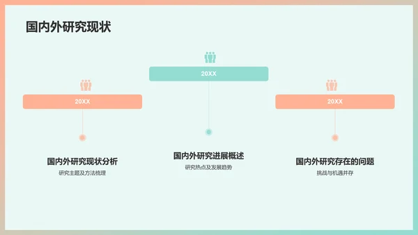 绿色简约课题研究开题报告PPT模板