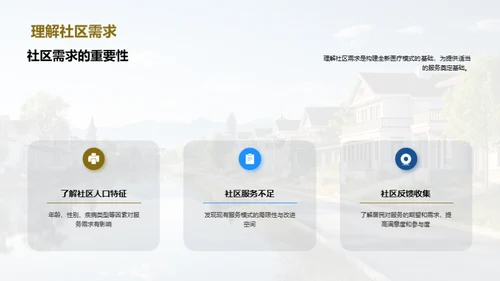 全新社区医疗革新