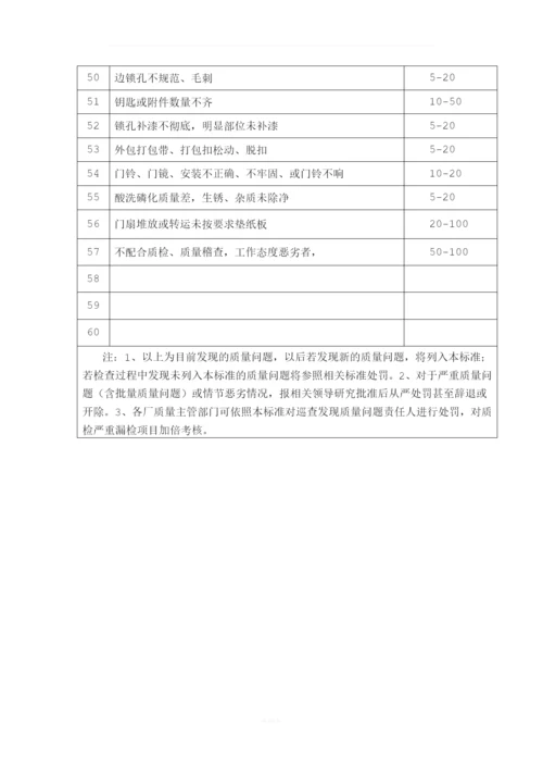 2013产品质量管理办法.docx