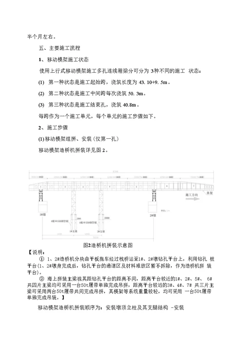 移动模架施工方案