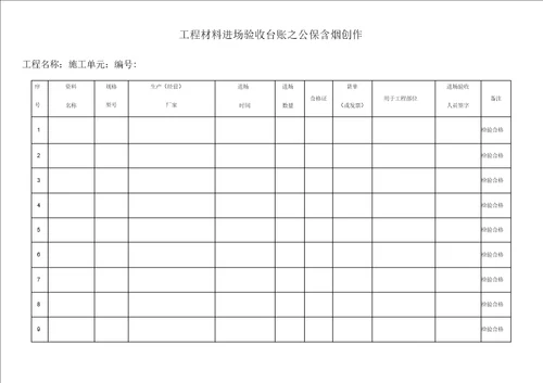 工程材料进场验收台账