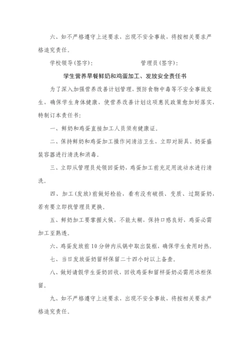 学生营养改善专项计划管理核心制度汇编.docx