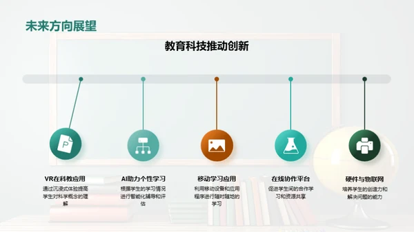 科教融合的未来