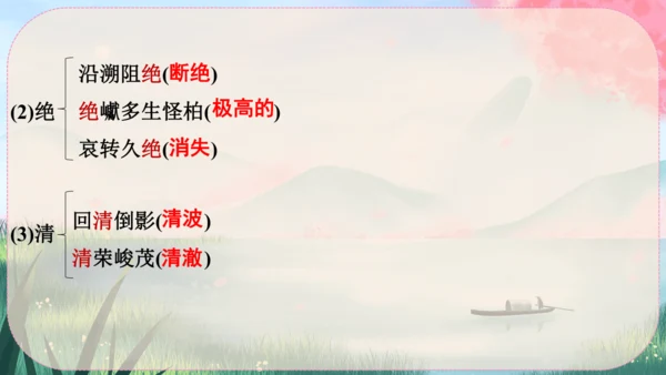 10《三峡》课件