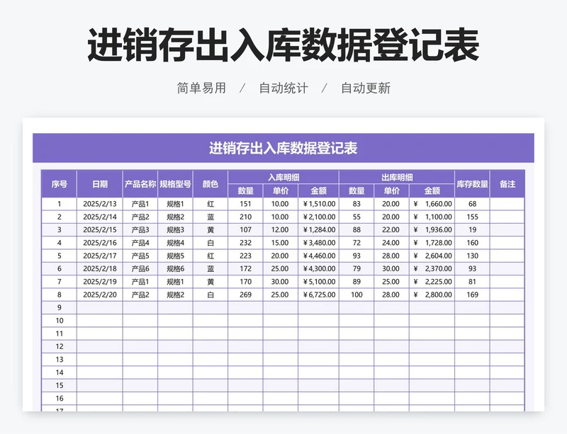 进销存出入库数据登记表