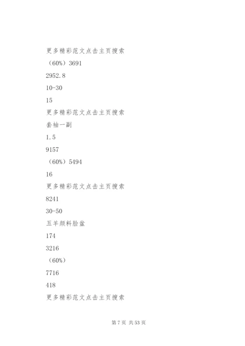 某公司辉煌周年庆活动方案.docx