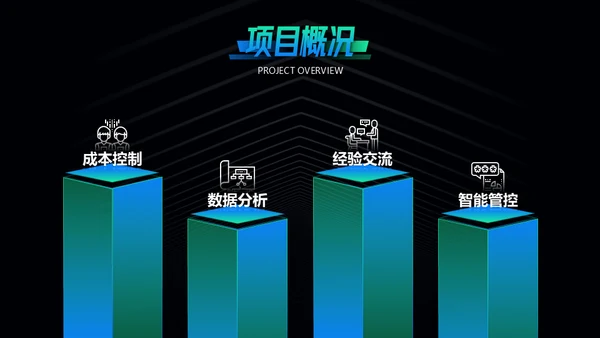 科技互联网大数据产业项目计划书通用PPT模板