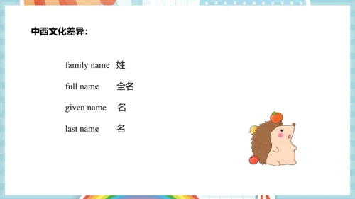 Unit 1 Greetings Lesson 3 课件(共53张PPT)