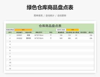 绿色仓库商品盘点表