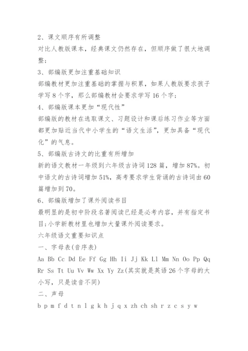 部编人教版六年级上册语文电子课本教材.docx