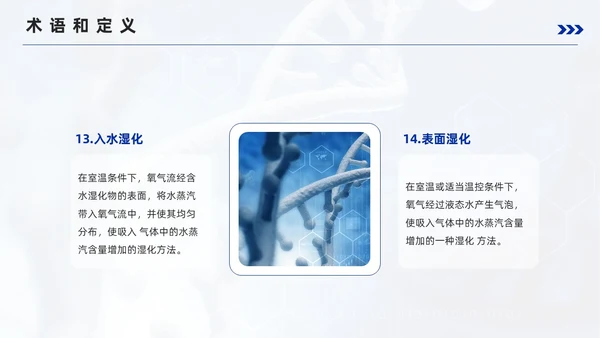 蓝色简约风成人氧气吸入疗法护理培训PPT模板护理查房