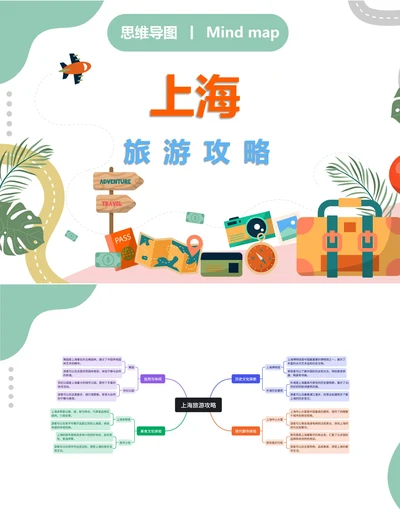 海旅游攻略思维导图