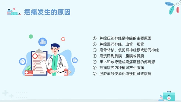 蓝色卡通安宁疗护护理PPT模板宣传PPT动态PPT护理查房