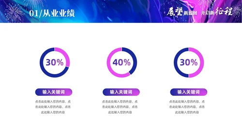 渐变梦幻油画工作总结工作汇报年终总结PPT