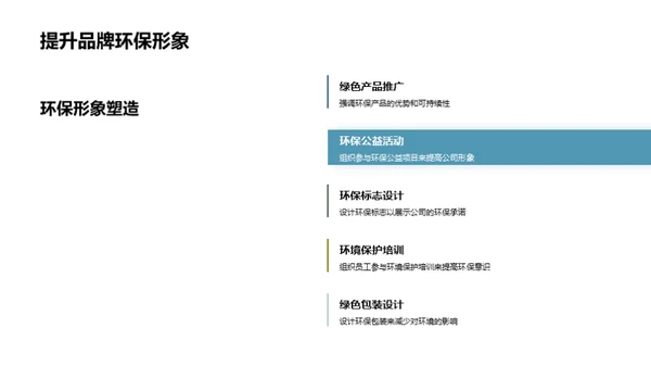 绿动未来：植树节营销策略