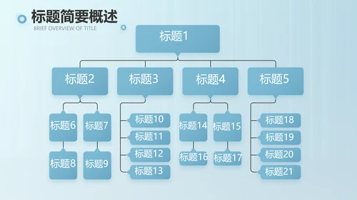 蓝色医院商业计划书商务动态PPT模板