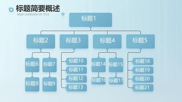 蓝色医院商业计划书商务动态PPT模板