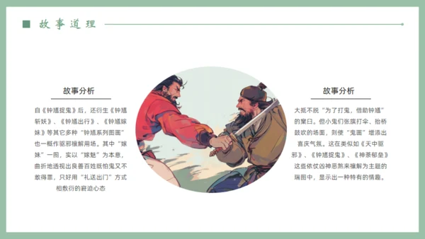 钟馗捉鬼民间神话故事介绍通用PPT模板