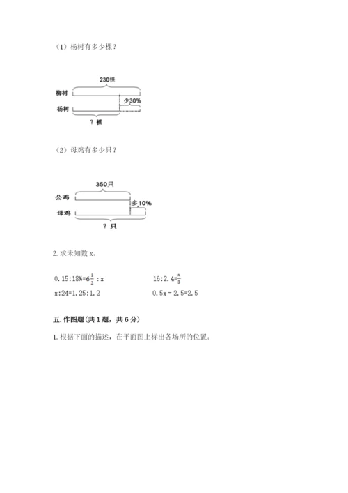 太原市阳曲县六年级下册数学期末测试卷及答案一套.docx